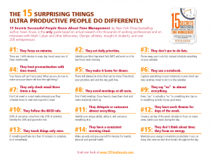 15 Surprising Things Ultra Productive People Do Differently (Free PDF Download)