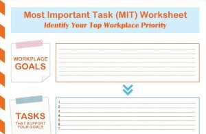 Most Important Task (MIT) Worksheet (Free Download)
