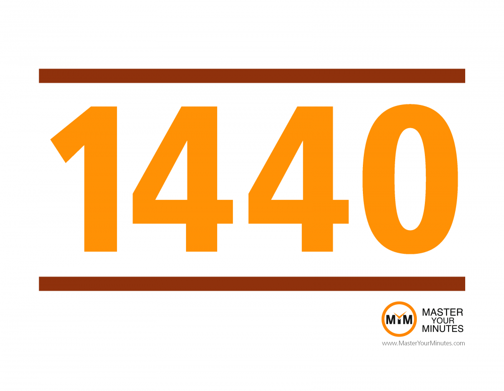 1440 Ready-To-Print Sign